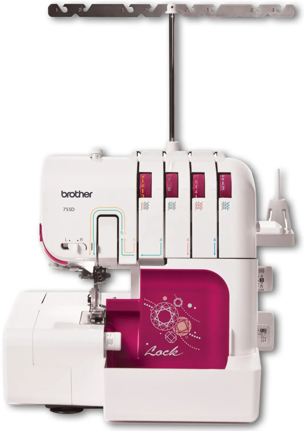 Швейная машина, оверлок Brother Lock 755D в Москве и Московской области от магазина Ammina