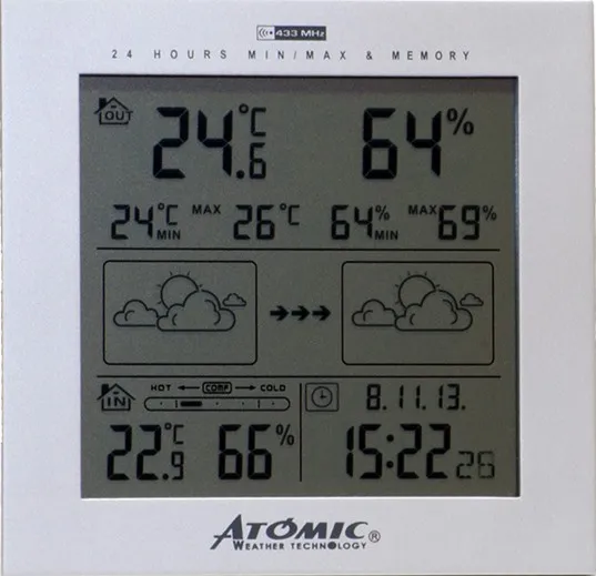 Метеостанция Atomic W739233 в Москве и Московской области от магазина Ammina