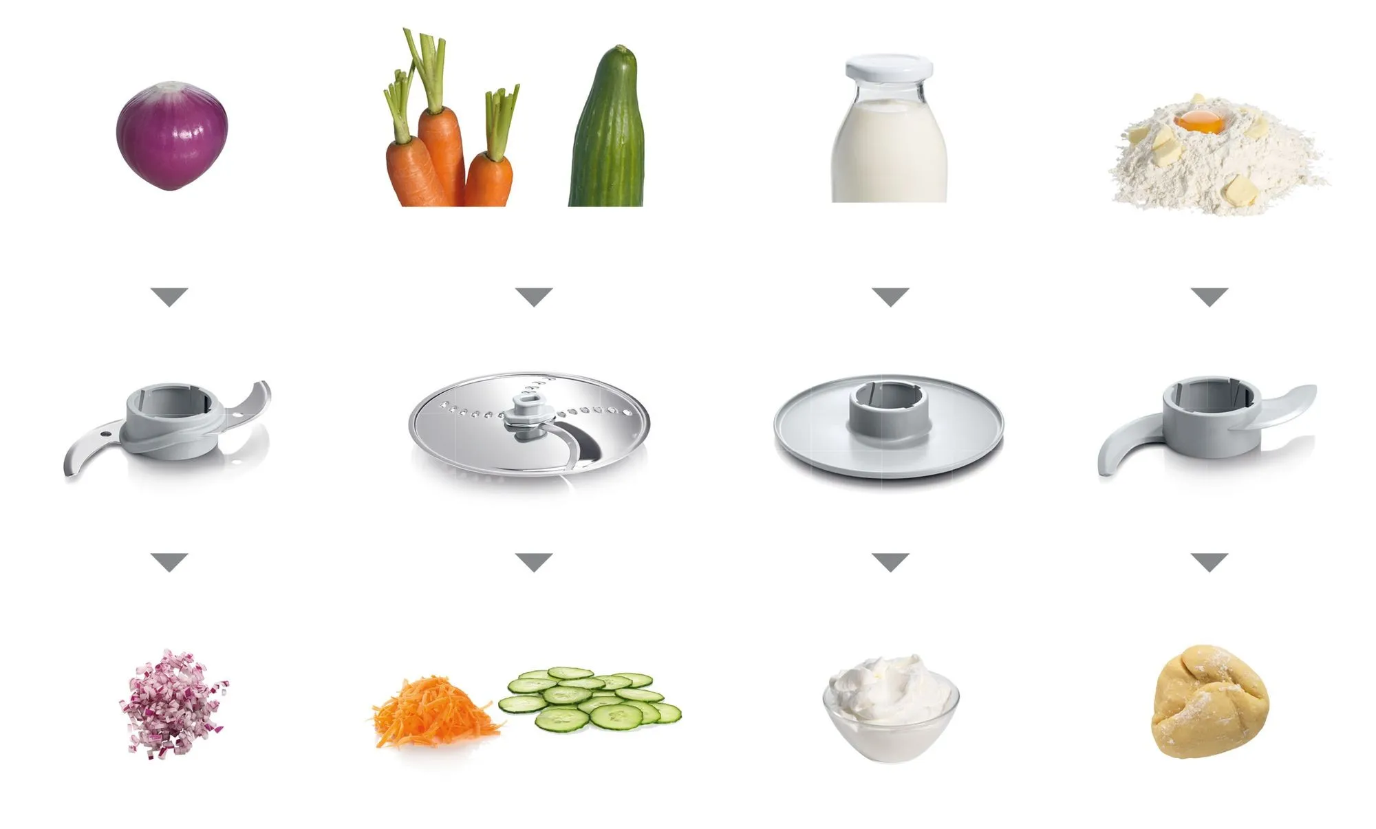 Кухонный комбайн Bosch MCM 3100 в Москве и Московской области от магазина Ammina